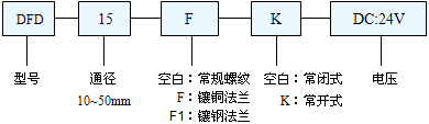 先導式電磁閥