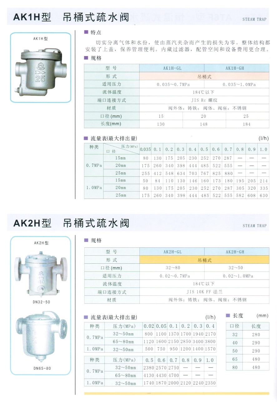 AK2H型吊桶式疏水閥