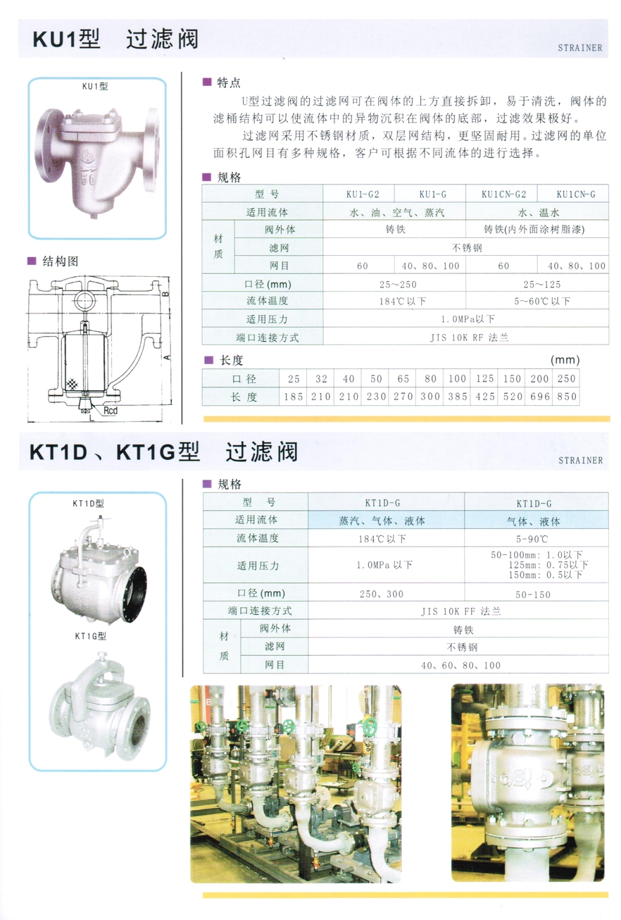 KT1G型氣體、液體過濾器