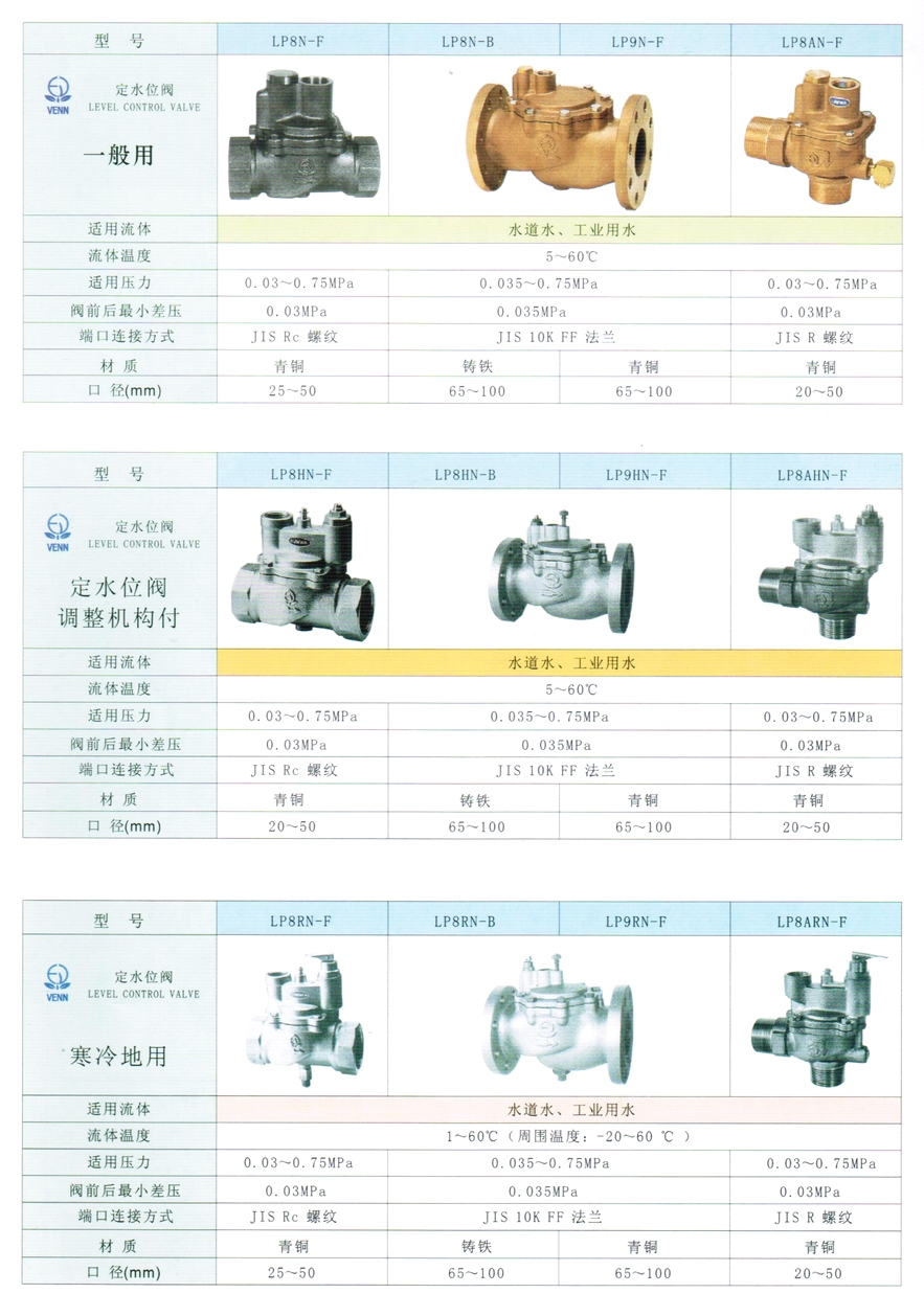 LP8N、LP9N型定水位閥