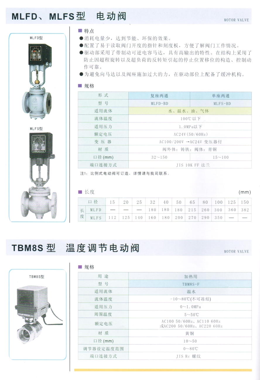 MLFD型水、油、氣體電動閥門