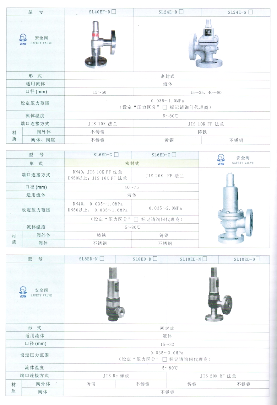 SL-10ED型液體安全閥